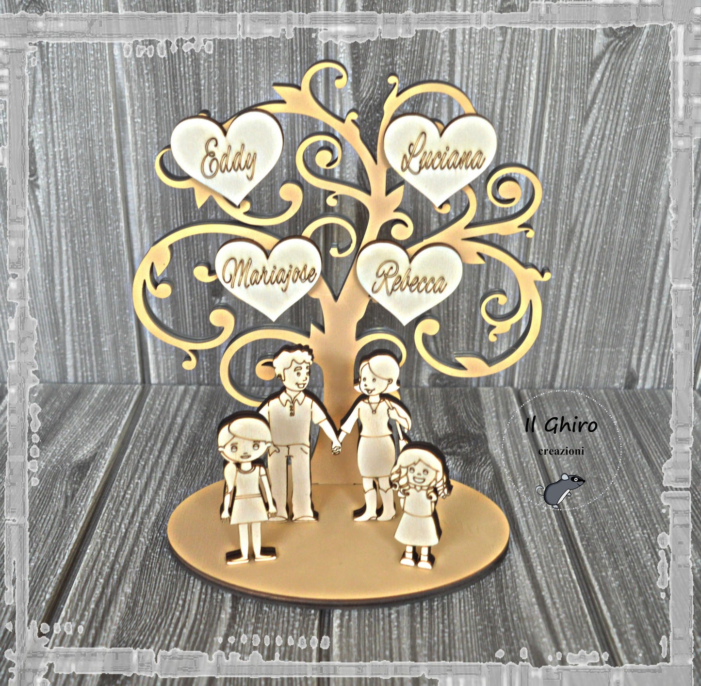 Albero della Famiglia