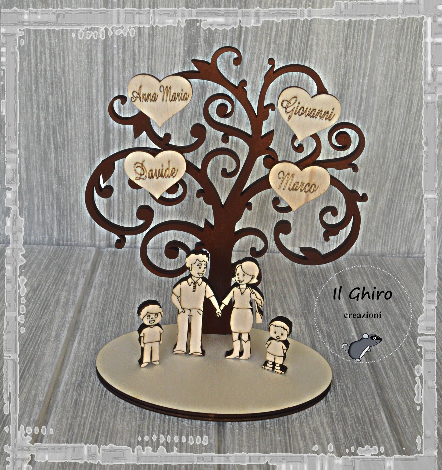 Albero della Famiglia