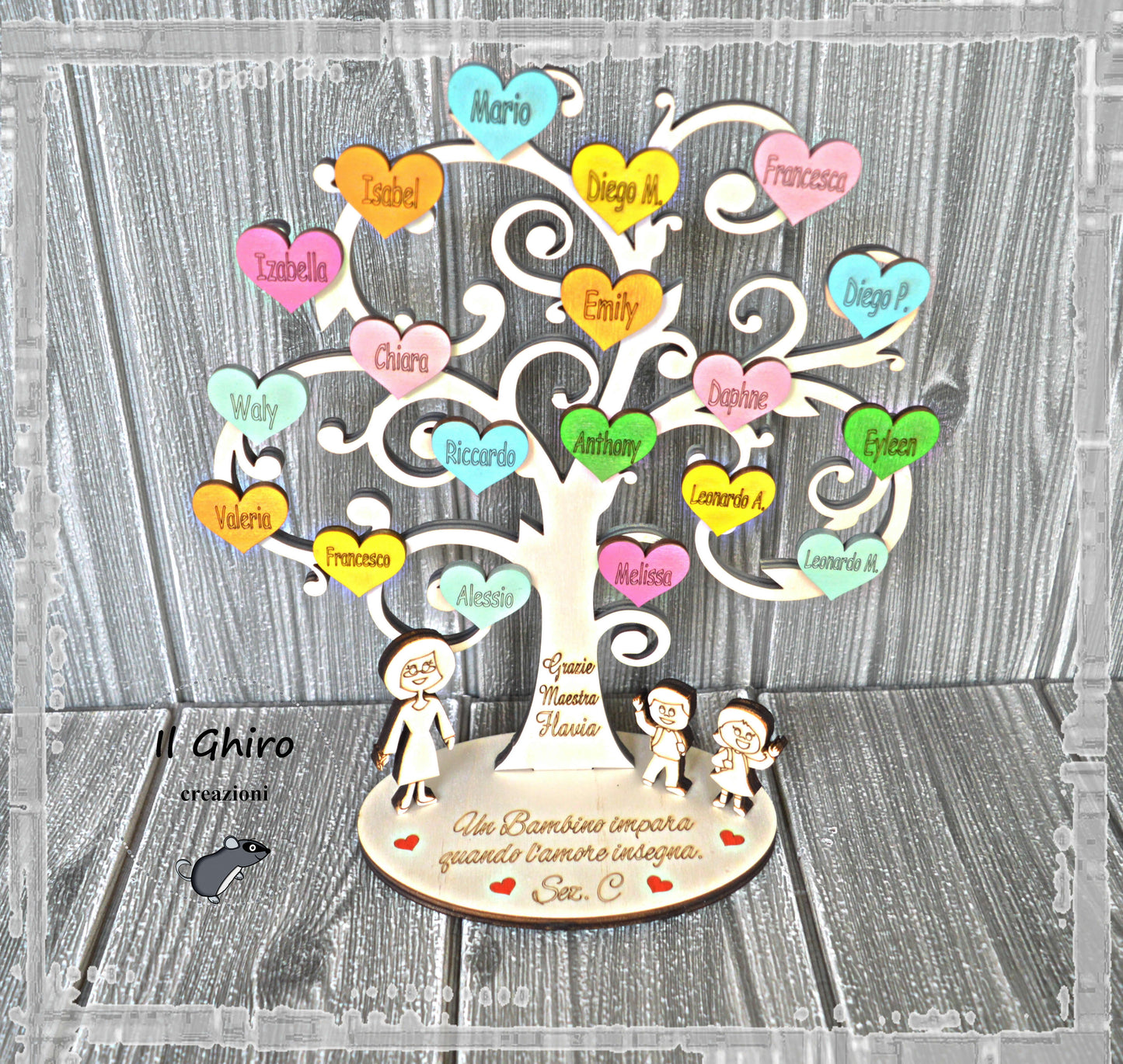 Albero della Vita Personalizzato