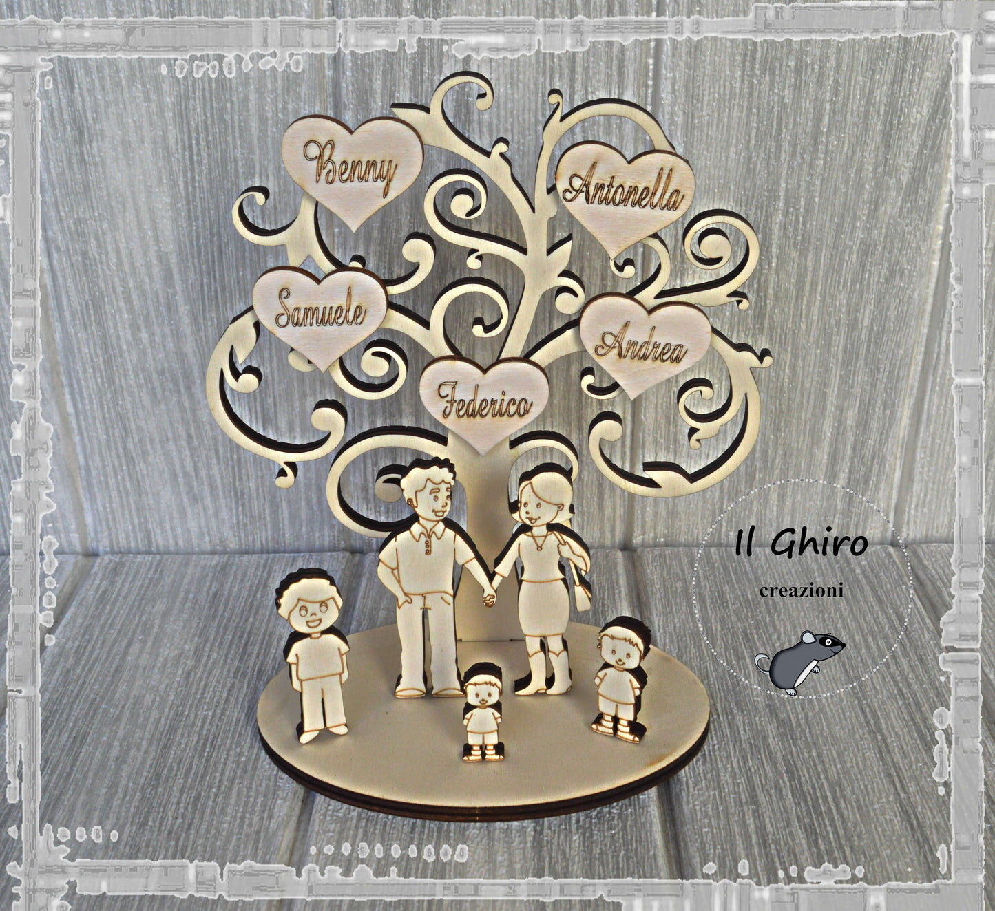 Albero della Famiglia