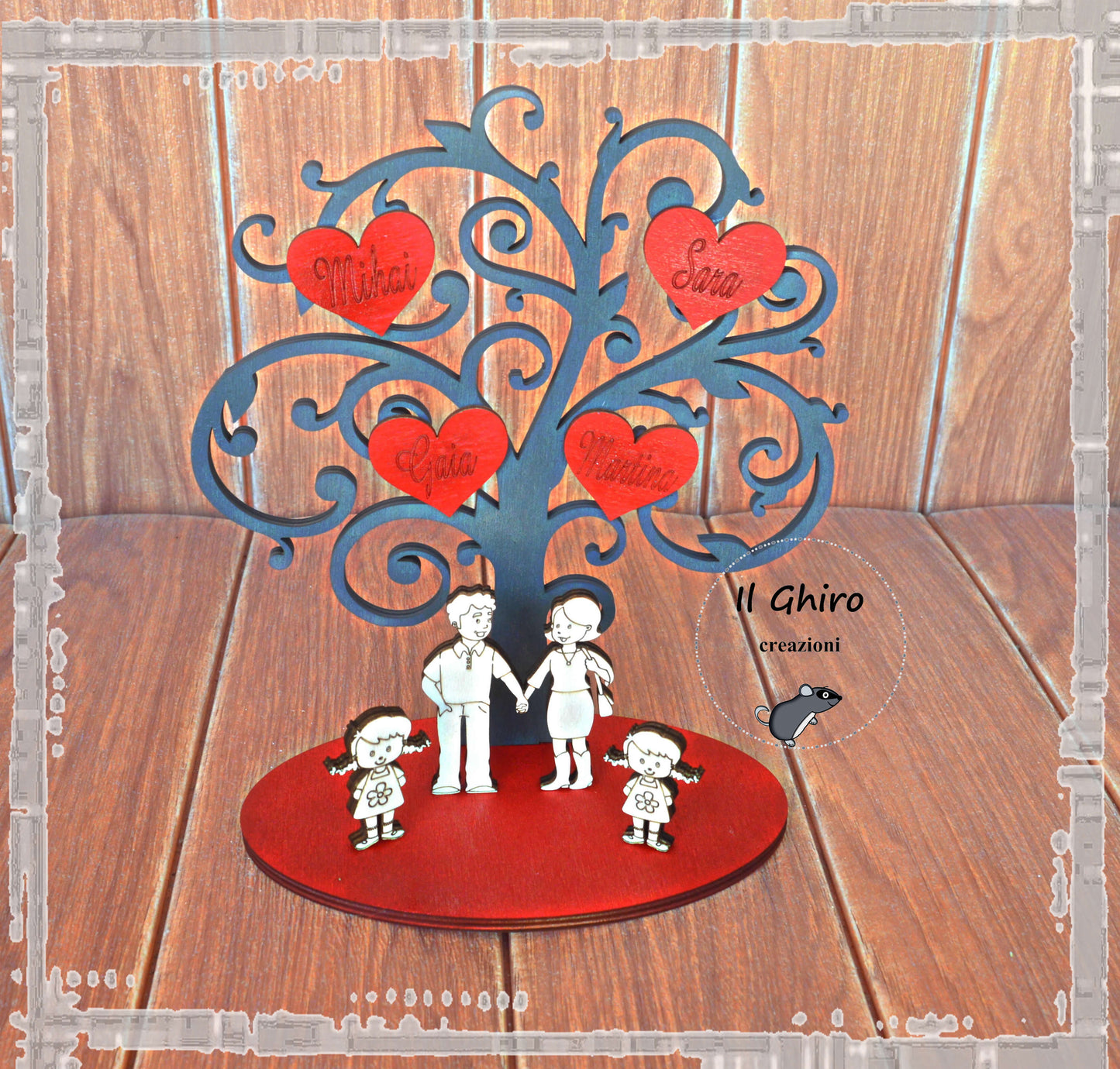 Albero della Famiglia